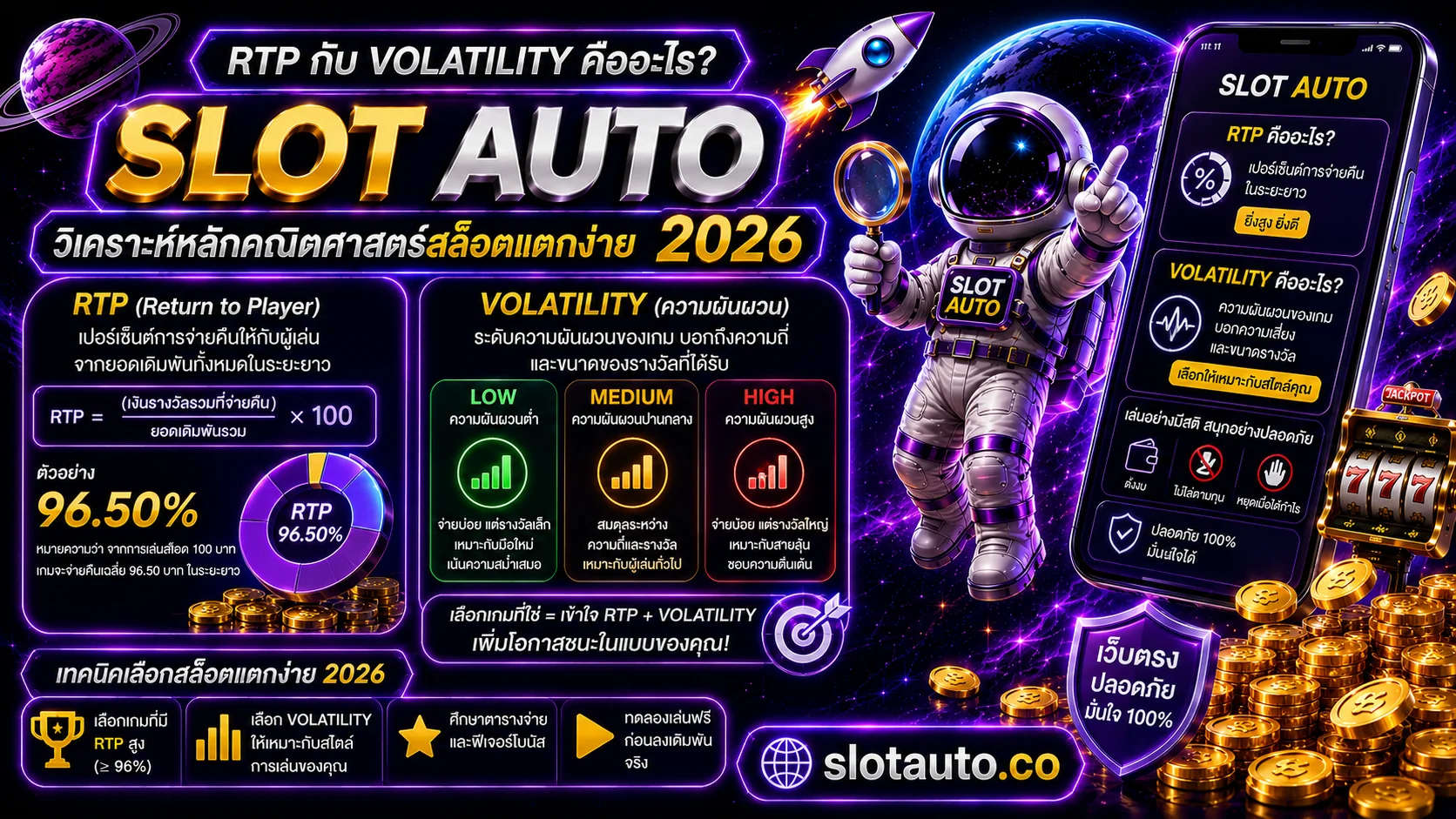 slot auto rtp กับ volatility คืออะไร หลักคณิตศาสตร์สล็อตออนไลน์ 2026
