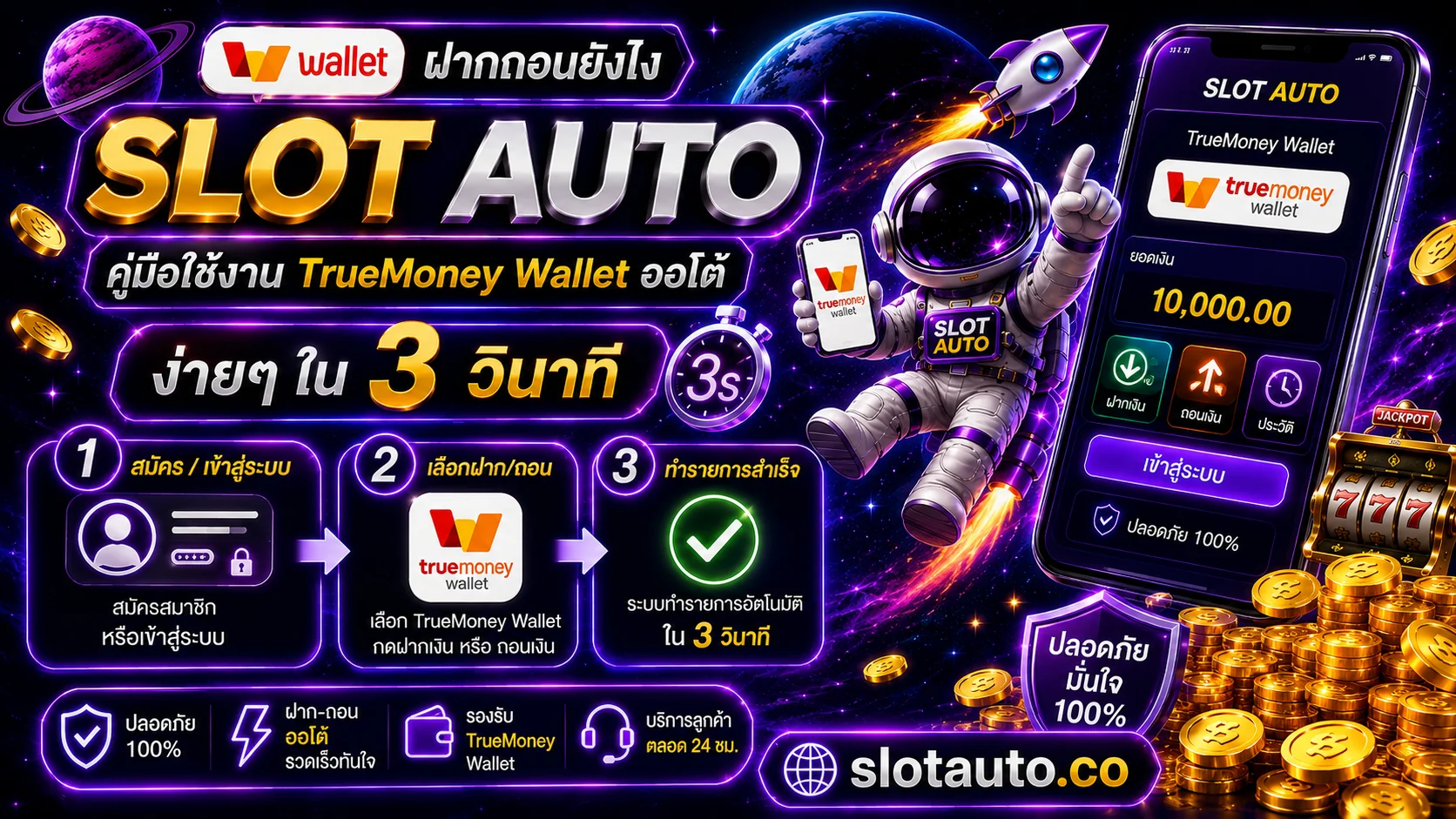 slot auto wallet ฝากถอนยังไง ขั้นตอนการเติมเงินทรูวอเลทสล็อตออโต้ 2026